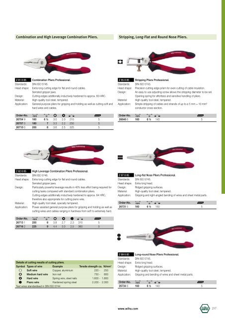 Wiha Product Catalogue 2008/2009 - KAVON CZ sro