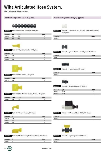 Wiha Product Catalogue 2008/2009 - KAVON CZ sro