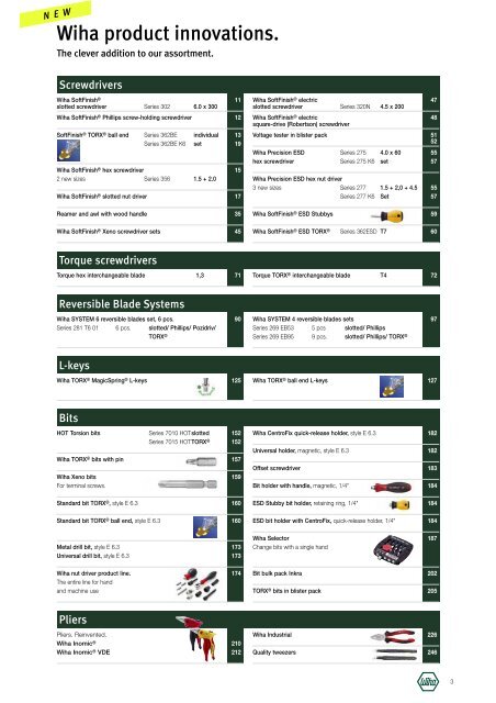 Wiha Product Catalogue 2008/2009 - KAVON CZ sro