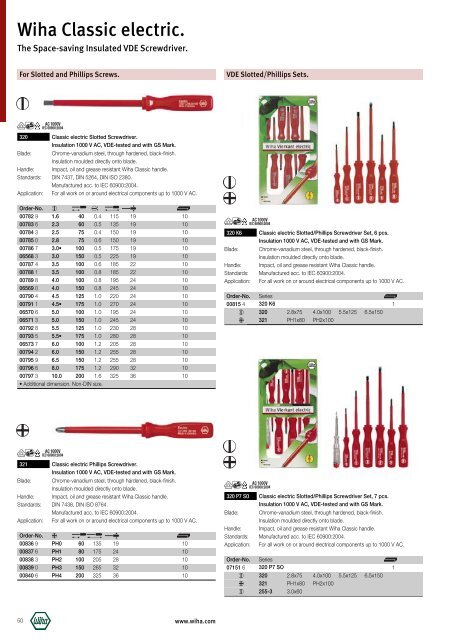 Wiha Product Catalogue 2008/2009 - KAVON CZ sro