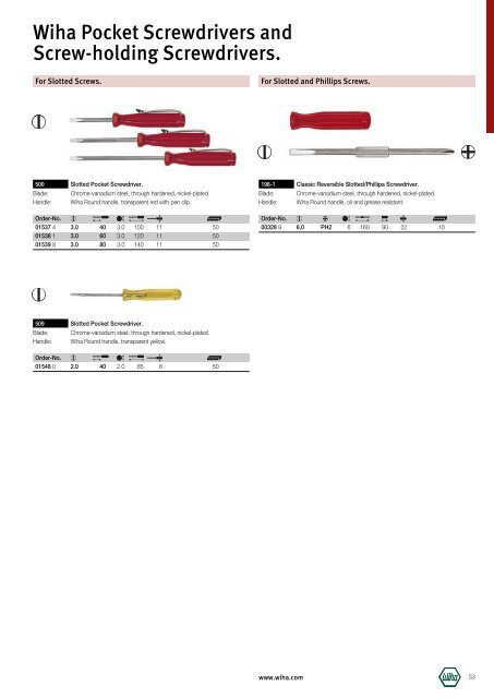 Wiha Product Catalogue 2008/2009 - KAVON CZ sro