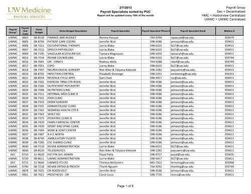 2/7/2013 Payroll Specialists sorted by PUC Payroll Group Dec ...