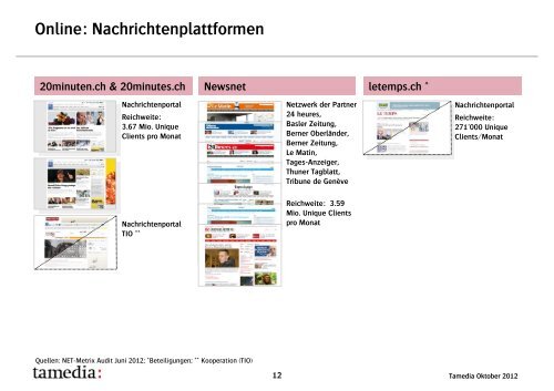 Unternehmenspräsentation (PDF, 13.8 Mb) - Tamedia