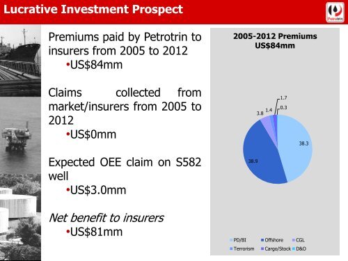 Insurance Underwriters Roadshow 2012 January - Petrotrin