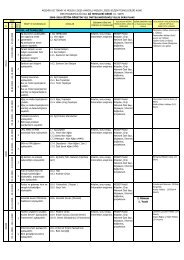 Yıllık Plan Ağ Temelleri - Öğretmenler Sitesi