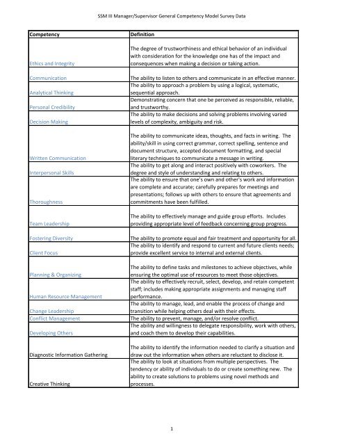 Competency Definition Ethics And Integrity The Degree Of Dpa