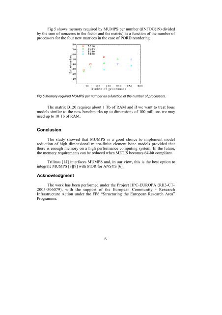 Model Reduction for High Dimensional Micro-FE Models