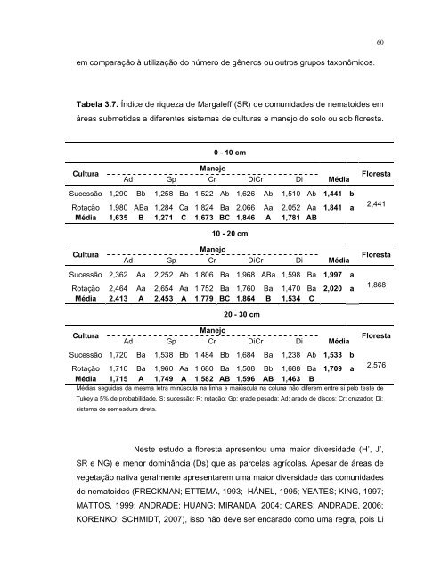 diversidade de nematoides em sistemas de culturas e ... - Index of