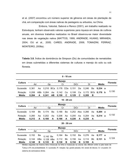 diversidade de nematoides em sistemas de culturas e ... - Index of