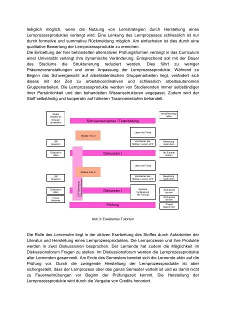 Ã¼berfachlicher handlungskompetenzen als ... - Wissensfabrik