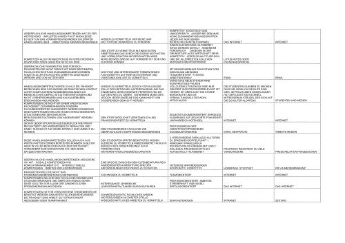 Ã¼berfachlicher handlungskompetenzen als ... - Wissensfabrik