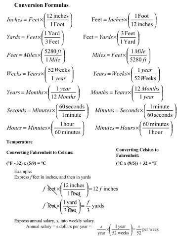 operator certification program formula and conversion sheet
