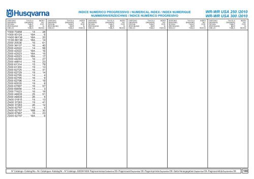 (09-2009) WR-WR USA 250/2010 WR-WR USA 300 ... - Husqvarna