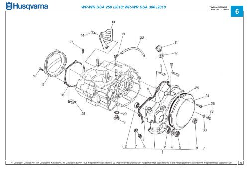 (09-2009) WR-WR USA 250/2010 WR-WR USA 300 ... - Husqvarna