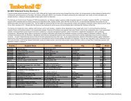 Q2 2009 Factory list formatted - Timberland Responsibility