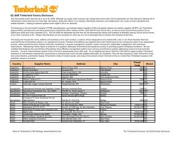 Q2 2009 Factory list formatted - Timberland Responsibility