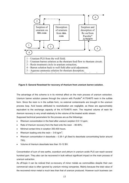 Notes of practical application of ion exchange resins in ... - Purolite