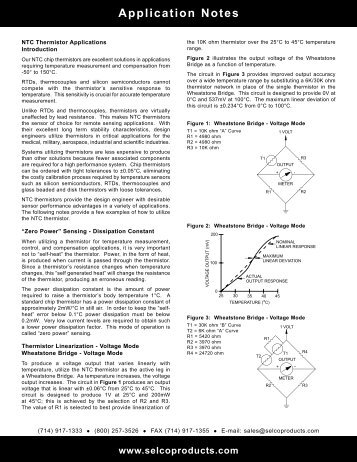 NTC Thermistors - Educypedia