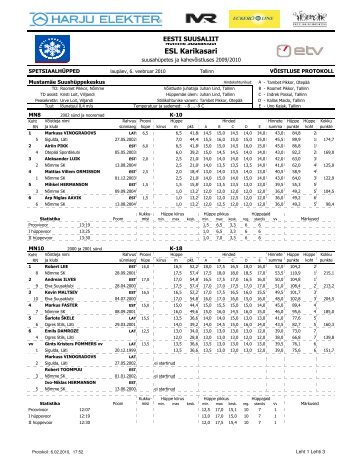 sh tulemused - Eesti Suusaliit