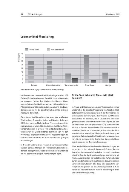 CVUA 2002 - Untersuchungsämter-BW