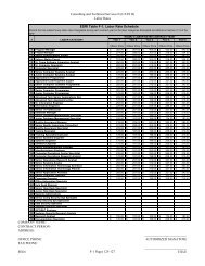 (ESRI) CATS II Labor Rates - Department of Information Technology