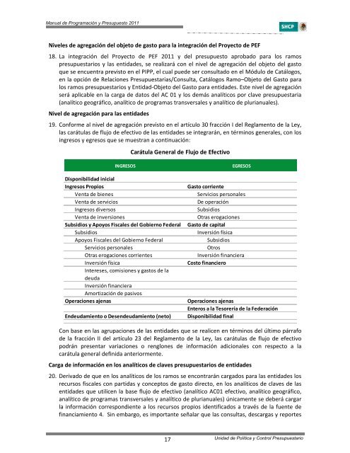 manual de programaciÃ³n y presupuesto para el ejercicio fiscal 2011