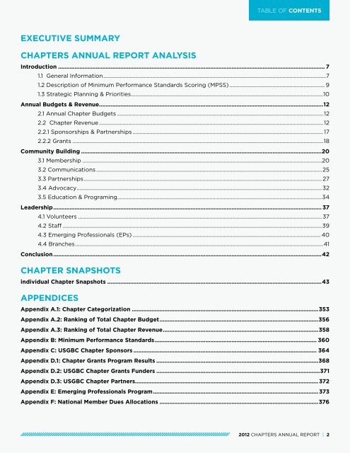 CHAPTERS ANNUAL REPORT - US Green Building Council