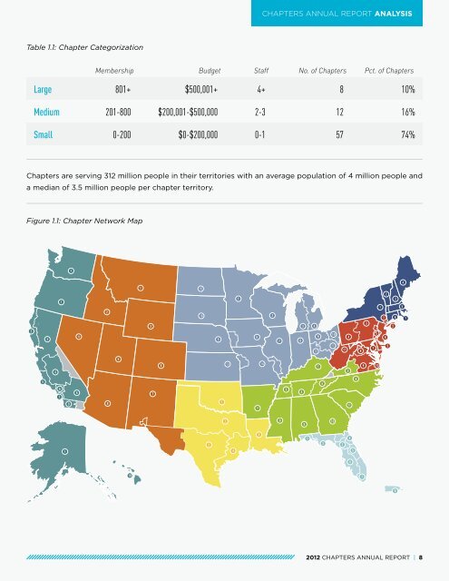 CHAPTERS ANNUAL REPORT - US Green Building Council