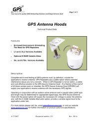 GPS Antenna Hoods