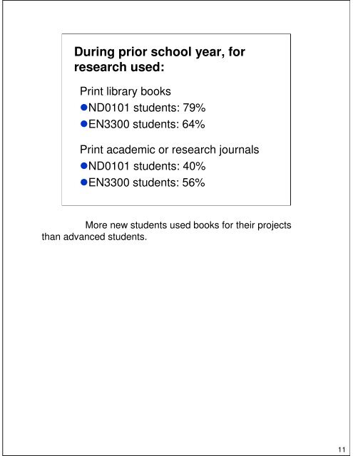 Where Have You Been? - Blume Library - St. Mary's University