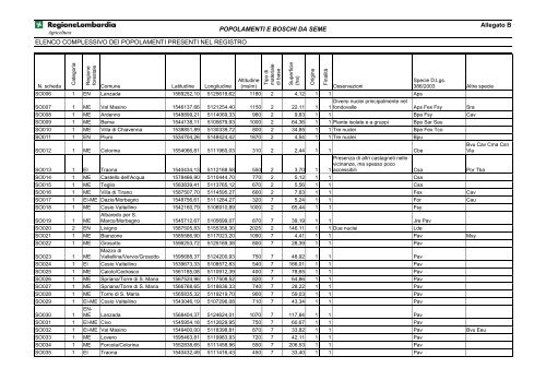 1Â° Suppl. Straordinario al n. 19 - 11 maggio 2010 - Ersaf