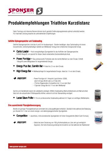 Produktempfehlungen Triathlon Kurzdistanz - Sponser