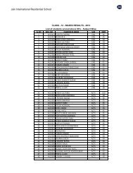 ABOVE 90 LIST 2012-13.xlsx - Jain International Residential School