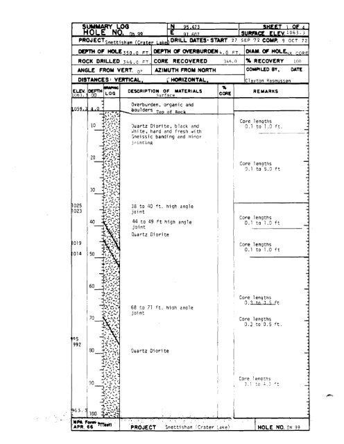 1 - Alaska Energy Data Inventory