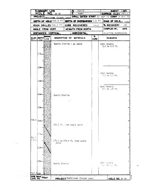 1 - Alaska Energy Data Inventory