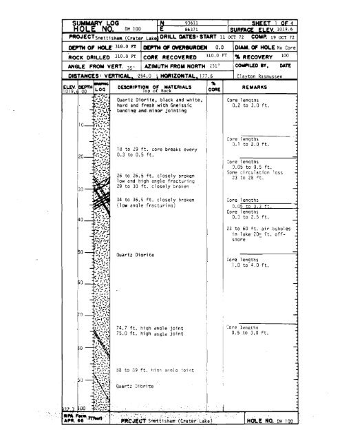 1 - Alaska Energy Data Inventory