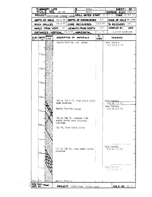 1 - Alaska Energy Data Inventory