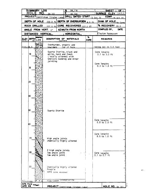 1 - Alaska Energy Data Inventory