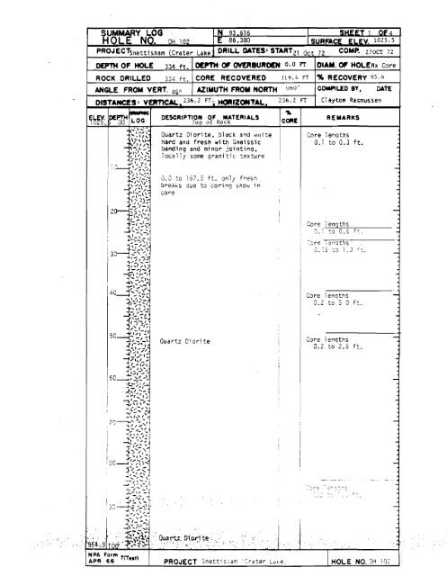 1 - Alaska Energy Data Inventory