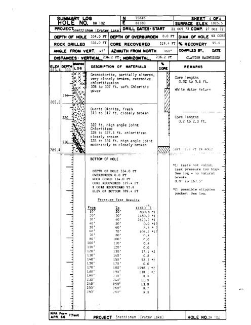 1 - Alaska Energy Data Inventory