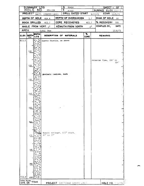 1 - Alaska Energy Data Inventory