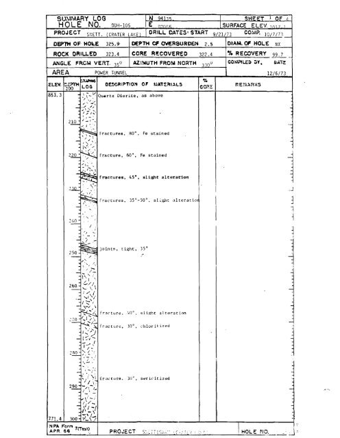 1 - Alaska Energy Data Inventory