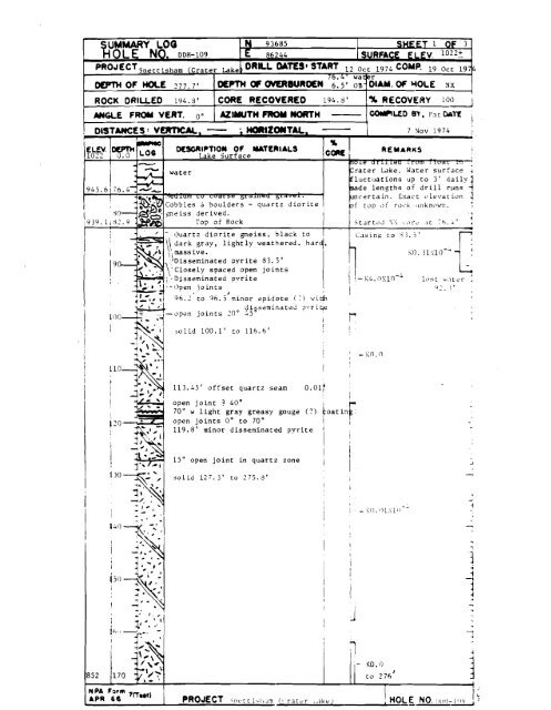 1 - Alaska Energy Data Inventory