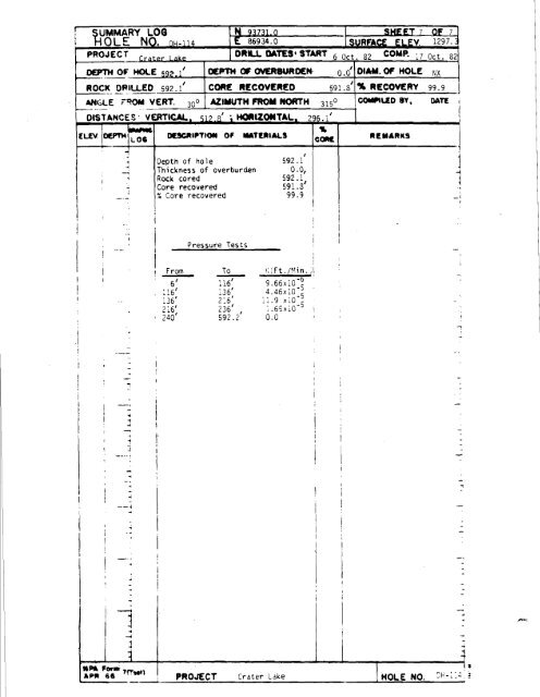 1 - Alaska Energy Data Inventory