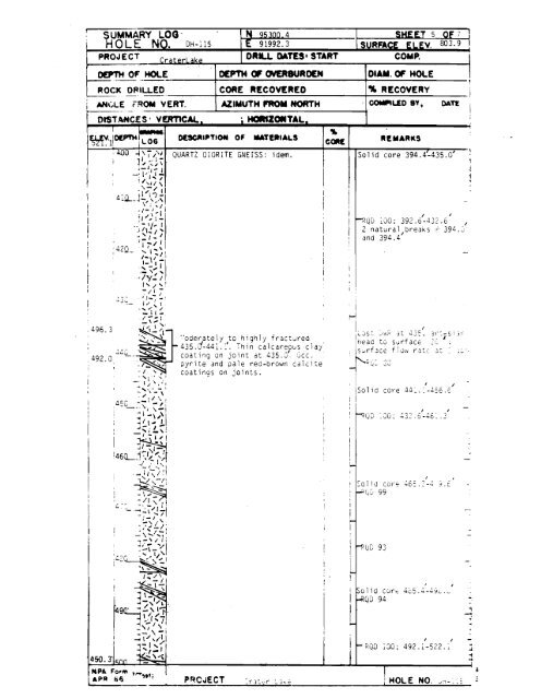 1 - Alaska Energy Data Inventory