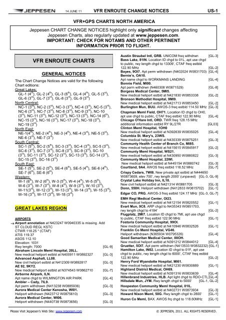 VFR/GPS CHART UPDATE