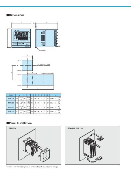 TTM-200 Digital Controller