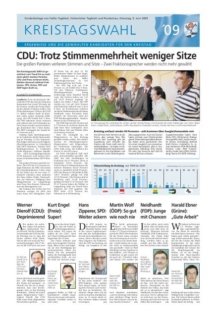 CDU: Trotz Stimmenmehrheit weniger Sitze