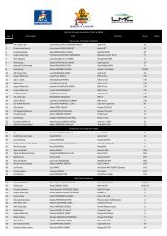 Lista de vehÃ­culos autorizados a tomar la salida - Fotomotor.es