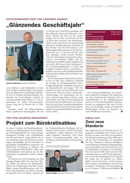 Kalkuliertes Risiko - WIM-Magazin